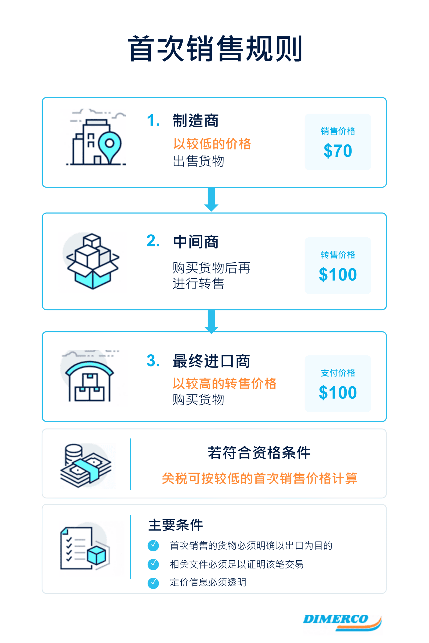 鼎天国际官方网站图片