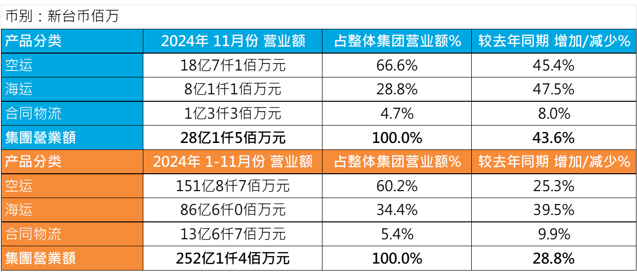 鼎天国际官方网站图片