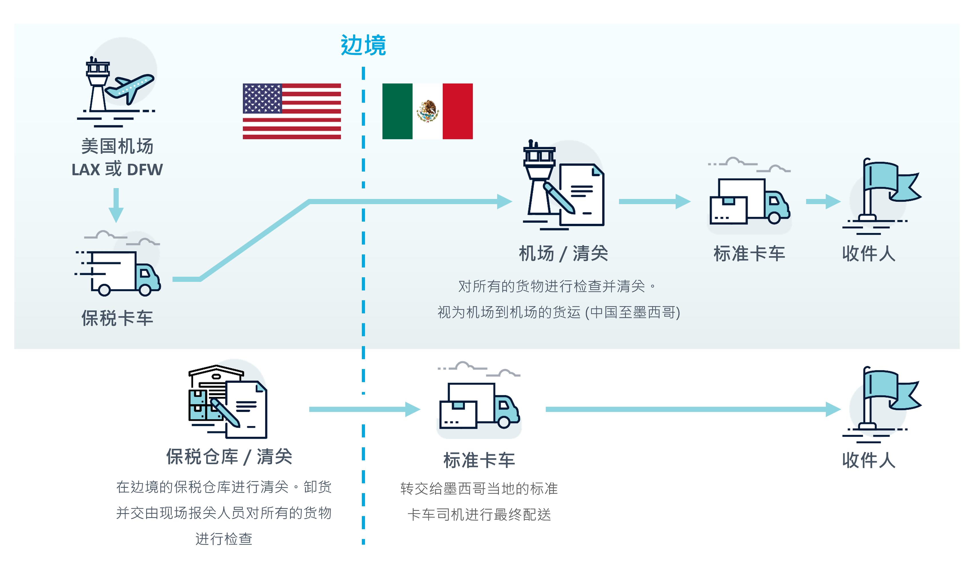 鼎天国际官方网站图片
