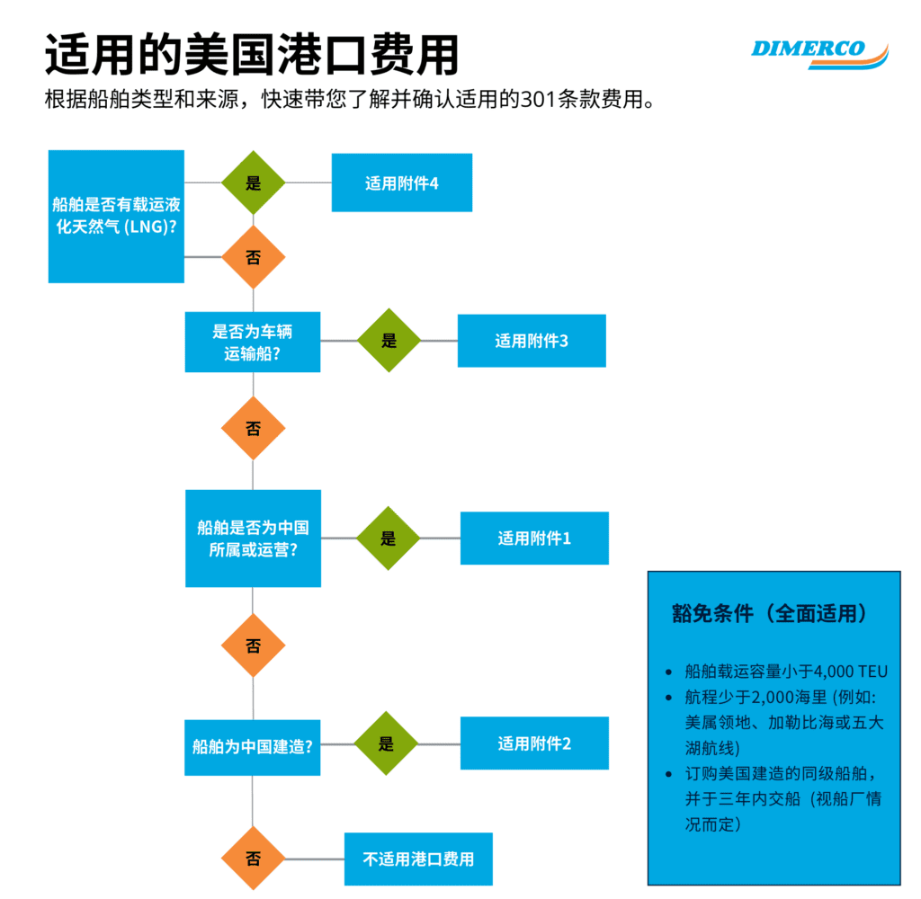 鼎天国际官方网站图片