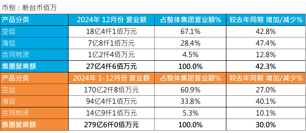 鼎天国际官方网站图片
