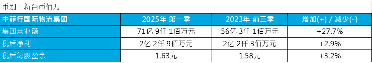 鼎天国际官方网站图片