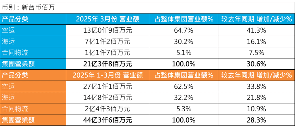 鼎天国际官方网站图片