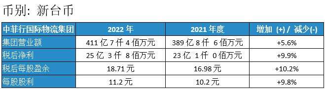 鼎天国际官方网站图片