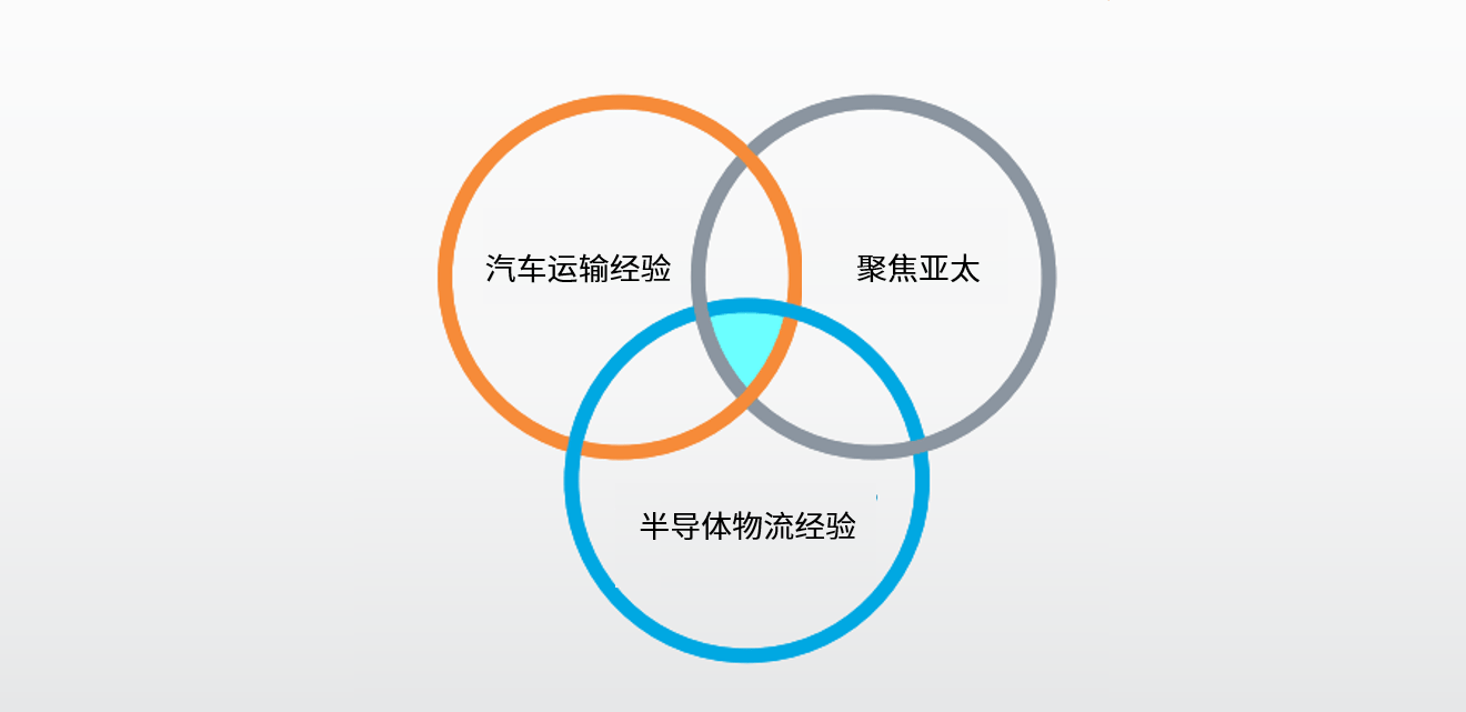 鼎天国际官方网站图片