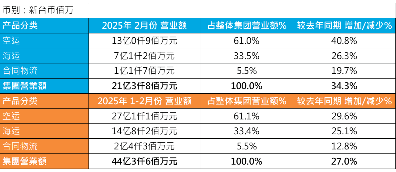 鼎天国际官方网站图片