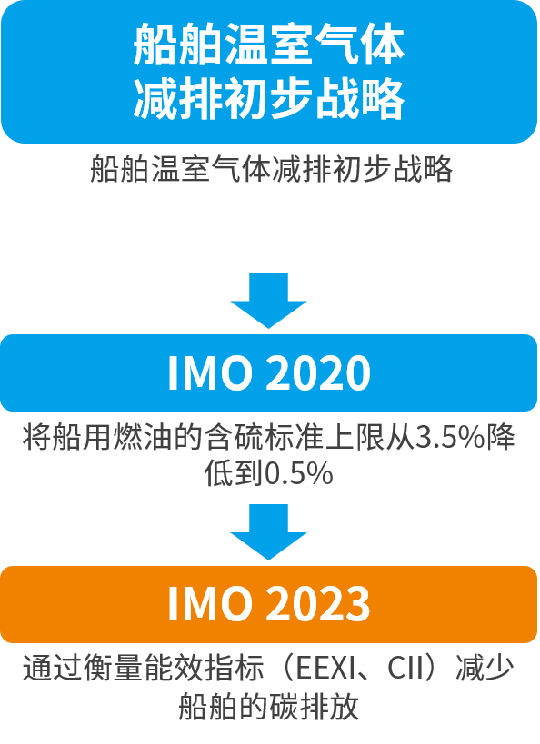鼎天国际官方网站图片
