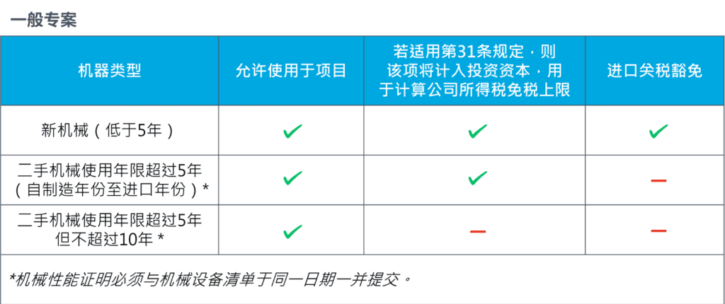 鼎天国际官方网站图片