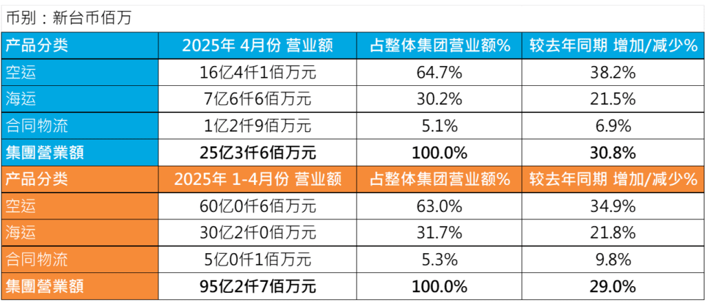 鼎天国际官方网站图片