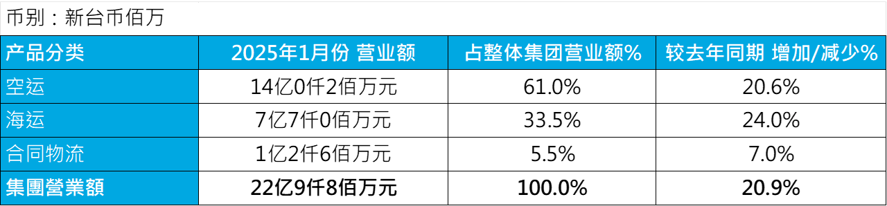 鼎天国际官方网站图片