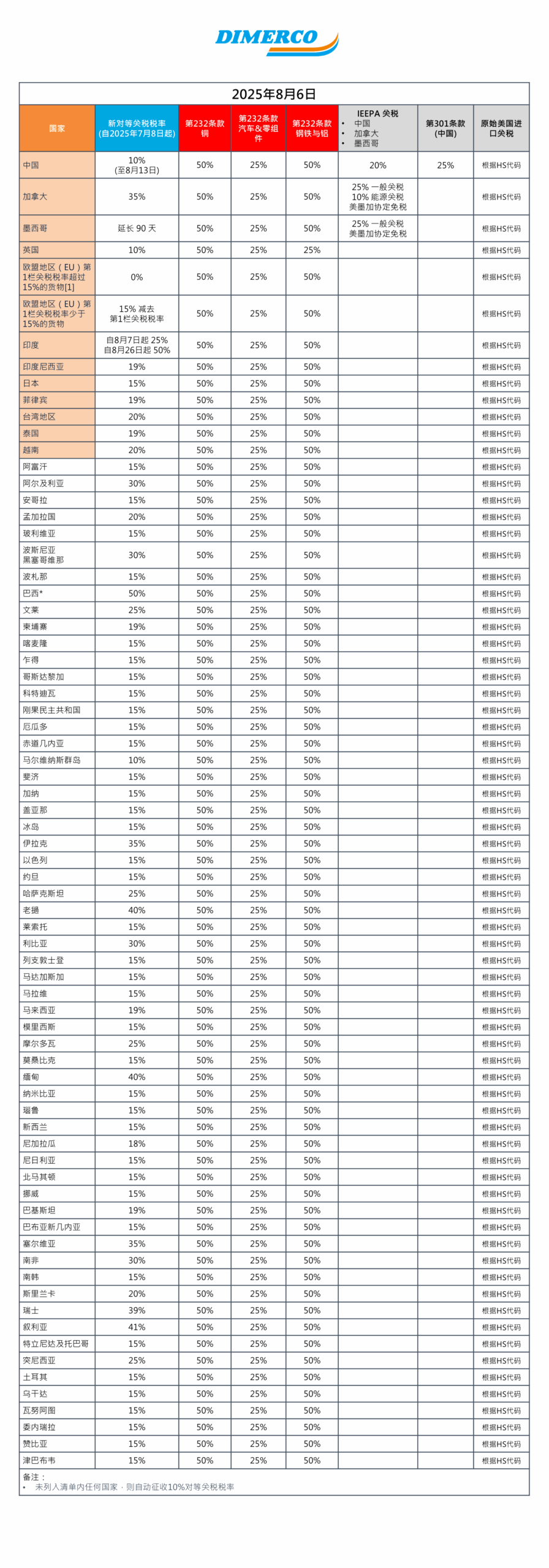 鼎天国际官方网站图片