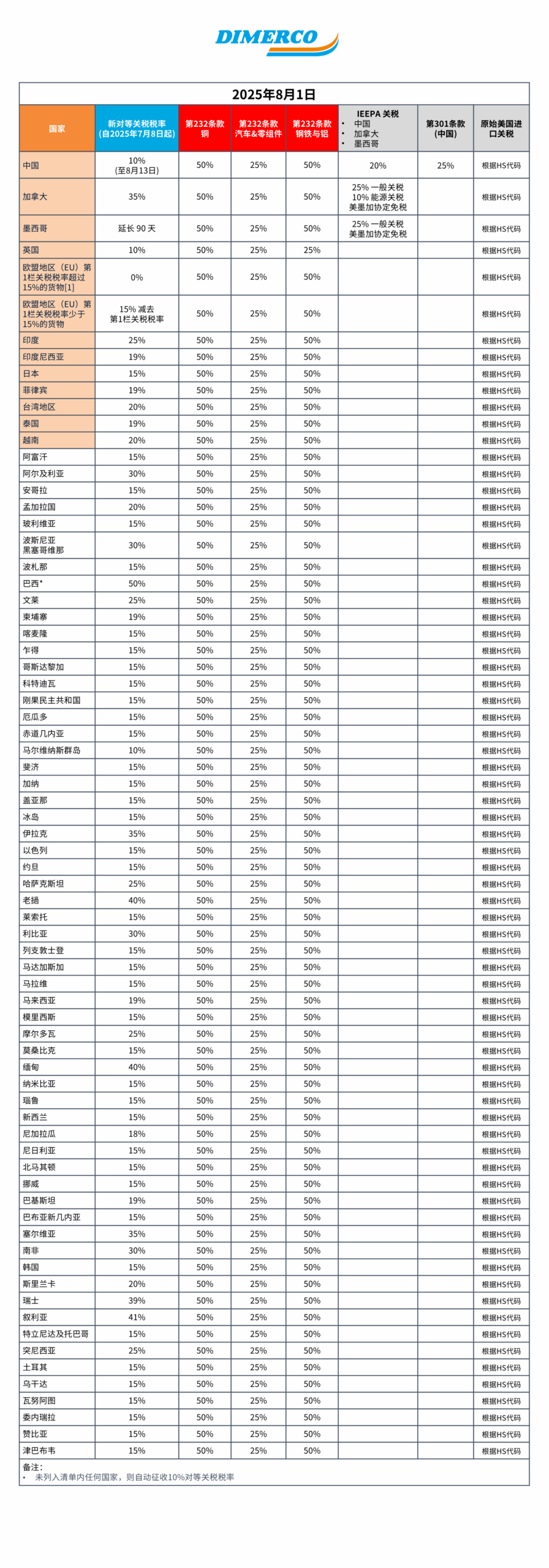 鼎天国际官方网站图片