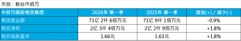 鼎天国际官方网站图片