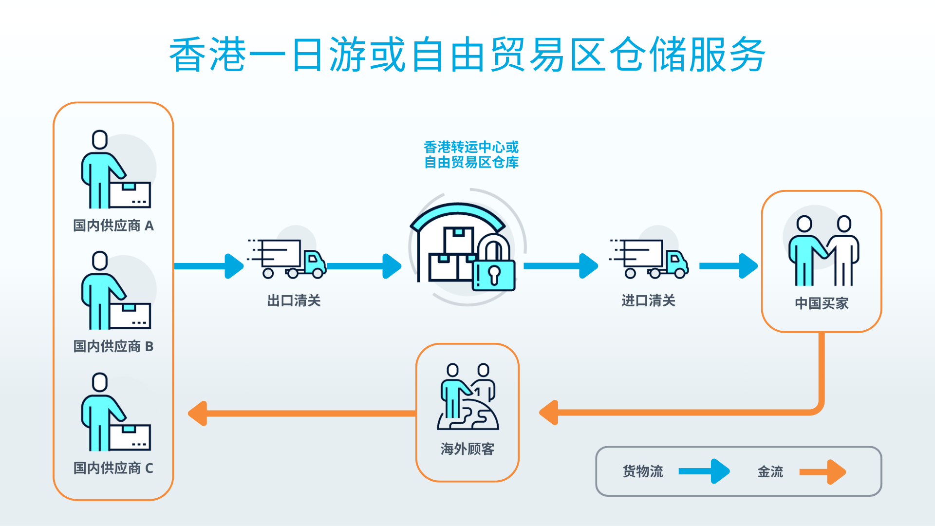 鼎天国际官方网站图片